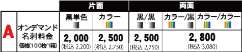 基本料金表