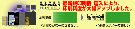 ハイパーオンデマンド印刷 印刷精度が大幅アップ!